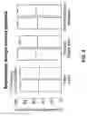 Fig. 09 - Task-outcome error signals and their use in brain-machine interfaces