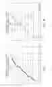 Fig. 08 - Matching and tracking time sequences of heart activation