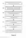Fig. 07 - METHOD AND APPARATUS FOR ESTIMATING THE FLUID CONTENT OF PART OF THE BODY OF A SUBJECT