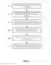 Fig. 08 - METHOD AND APPARATUS FOR ESTIMATING THE FLUID CONTENT OF PART OF THE BODY OF A SUBJECT