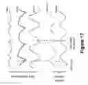 Fig. 26 - Algorithms for gait measurement with 3-axes accelerometer/gyro in mobile devices