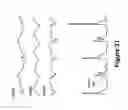 Fig. 41 - Algorithms for gait measurement with 3-axes accelerometer/gyro in mobile devices