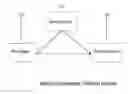 Fig. 01 - Human Emotion Assessment Based on Physiological Data Using Semiotic Analysis