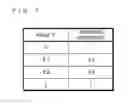 Fig. 08 - WEARABLE MEASUREMENT DEVICE