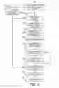 Fig. 06 - Detection of medical electrical lead issues
