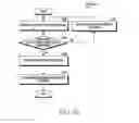 Fig. 20 - Method for detecting biometric information and electronic device using same