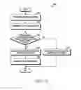 Fig. 22 - Method for detecting biometric information and electronic device using same