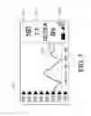 Fig. 08 - Receivers for analyzing and displaying sensor data