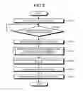 Fig. 08 - Nuclear medicine diagnostic apparatus and control method thereof