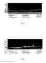 Fig. 02 - Suture fixation device and method thereof