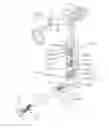 Fig. 01 - Surgical instrument