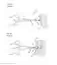 Fig. 02 - Methods and devices for soft tissue dissection
