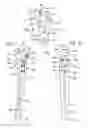 Fig. 04 - Fracture fixation device having clip for stabilizing intramedullary nail