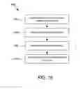 Fig. 12 - Method of adhering a conductive coating to an adhesion-resistant outer surface