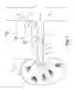 Fig. 02 - Precision electrode movement control for renal nerve ablation