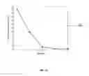 Fig. 23 - System and methods for intraoperative guidance feedback