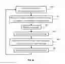 Fig. 34 - System and methods for intraoperative guidance feedback