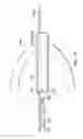 Fig. 28 - Robotic devices and systems for performing single incision procedures and natural orifice translumenal endoscopic surgical procedures, and methods of configuring robotic devices and systems