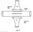 Fig. 09 - Implantable cardio-vascular flow streamliner