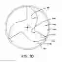 Fig. 05 - Asymmetric opening and closing prosthetic valve leaflet