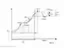 Fig. 06 - APPARATUS, SYSTEM AND METHOD FOR CONTROLLING A TEMPERATURE OF A PATIENT