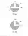 Fig. 10 - Selectively moveable valve elements for aspiration and irrigation circuits