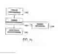 Fig. 11 - Delivery System and Method of Use for the Eye