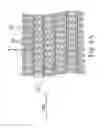 Fig. 11 - Textured laminate structure, absorbent articles with textured laminate structure, and method for manufacturing