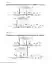 Fig. 28 - Method of formulating a multicomponent drug using bases evaluated by Mahalanobis Taguchi method
