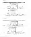 Fig. 32 - Method of formulating a multicomponent drug using bases evaluated by Mahalanobis Taguchi method