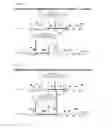 Fig. 33 - Method of formulating a multicomponent drug using bases evaluated by Mahalanobis Taguchi method