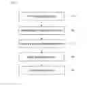 Fig. 52 - Method of formulating a multicomponent drug using bases evaluated by Mahalanobis Taguchi method