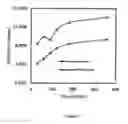Fig. 06 - Cosmetic composition and method of preparation