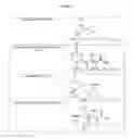 Fig. 02 - TOPICAL COMPOSITIONS COMPRISING HYDROXY ACIDS AND CANNABINOIDS FOR SKIN CARE