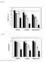 Fig. 02 - COSMETIC COMPOSITION COMPRISING WHITE ROSE FLOWER EXTRACT FOR SKIN WHITENING AND IMPROVING SKIN WRINKLE