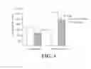 Fig. 08 - Topical compositions and methods for reducing oxidative stress