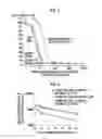 Fig. 03 - Liposome composition and method for producing same