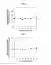 Fig. 03 - LIPOSOME COMPOSITION AND METHOD FOR PRODUCING SAME