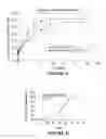 Fig. 55 - DELIVERY OF BIOLOGIC THERAPEUTICS