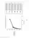 Fig. 07 - Therapeutic nanoparticles comprising a therapeutic agent and methods of making and using same