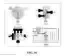 Fig. 04 - Methods of preparing polyelectrolyte complex nanoparticles