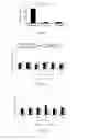 Fig. 06 - Sensorineural hair cell differentiation