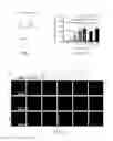 Fig. 03 - Compositions and methods for inhibiting intimal hyperplasia