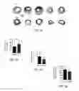 Fig. 08 - Compositions and methods for inhibiting intimal hyperplasia