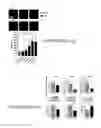Fig. 16 - Compositions and methods for inhibiting intimal hyperplasia