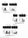 Fig. 29 - Compositions and methods for inhibiting intimal hyperplasia