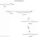 Fig. 08 - Benzoic acid compounds for reducing uric acid