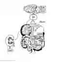 Fig. 01 - Methods of treating hepatic encephalopathy
