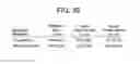 Fig. 23 - Methods of treating hepatic encephalopathy