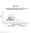 Fig. 34 - Methods of treating hepatic encephalopathy